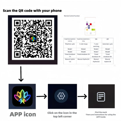 Tape Bluetooth USB LED Strip Light 5050 SMD 5V USB RGB Lights Flexible LED Lamp Tape Ribbon RGB Self-adhesive TV Desktop Diode